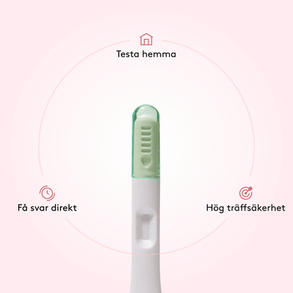 Menopaus FSH - självtest - VagiVital Sweden
